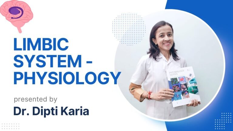 "Revolutionizing Medical Learning: Dr. Dipti Kariya 's Collaboration with Hetu Publication"
