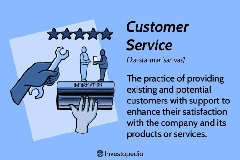 CRIADDA Customer Support: Setting New Standards for Care, Clarity, and Customer Confidence